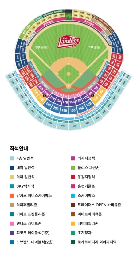 7/19 (일) 기아타이거즈 vs SSG랜더스 3루 스카이석 415블록 통로 2연석 정가양도 - 안심되는 중고거래