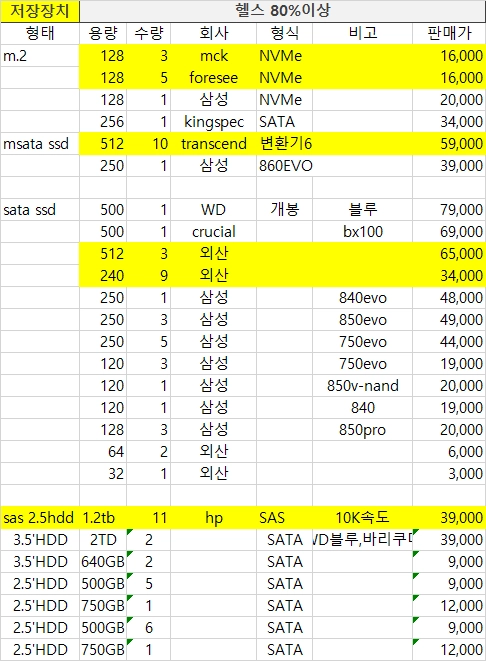 ssd, M.2, msata, hdd, ram, cpu 등등 이미지