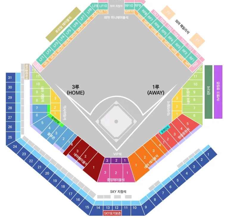 롯데 자이언츠 vs 삼성 라이온즈 7월18,19일 야구티켓판매 - 안심되는 중고거래