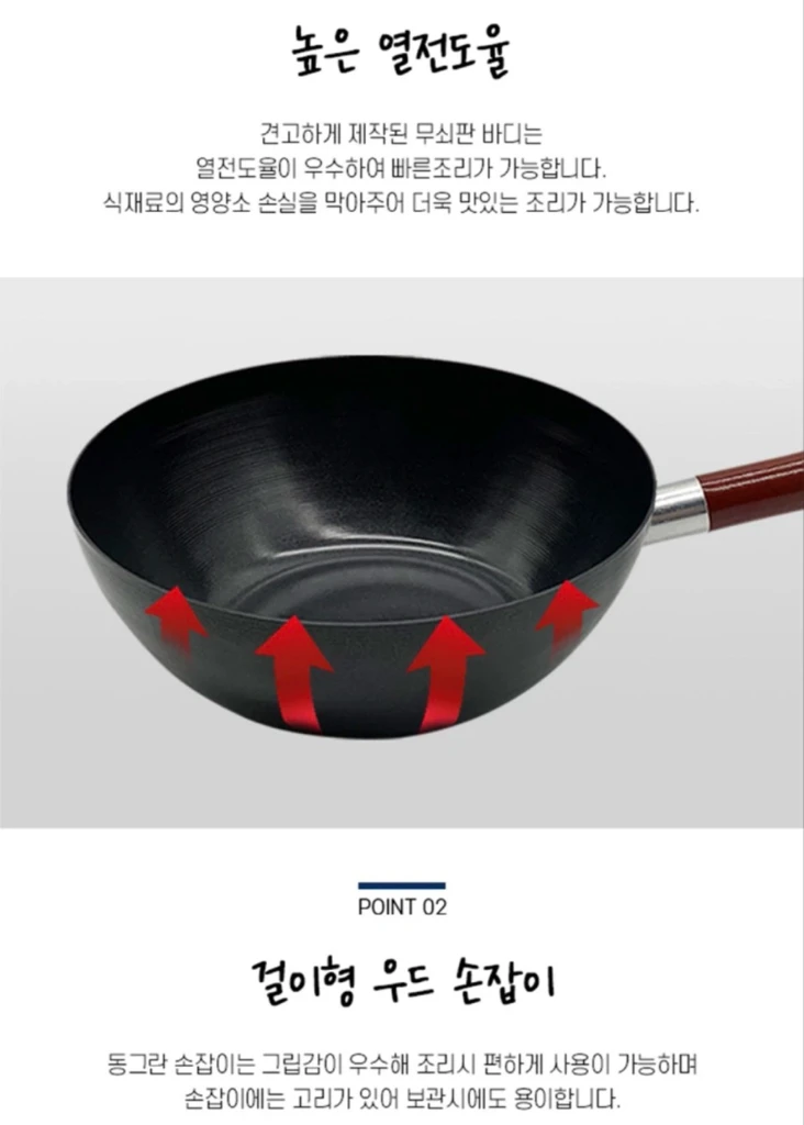 [미사용/새제품]네오맥스 궁중팬 20cm 이미지