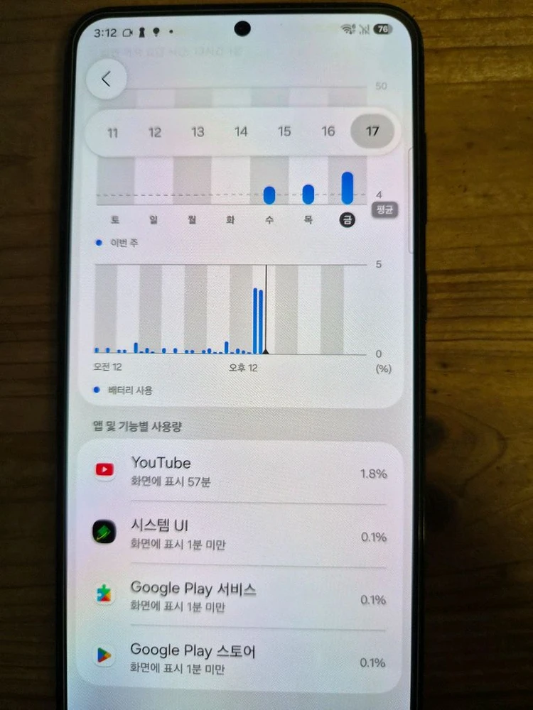 갤럭시 S23 플러스 512GB - 안심되는 중고거래
