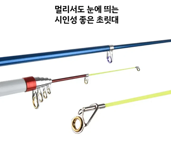 낚시가방, 원투낚시대3.6m2대, 4000번릴2대와릴줄, 삼각받침대 이미지