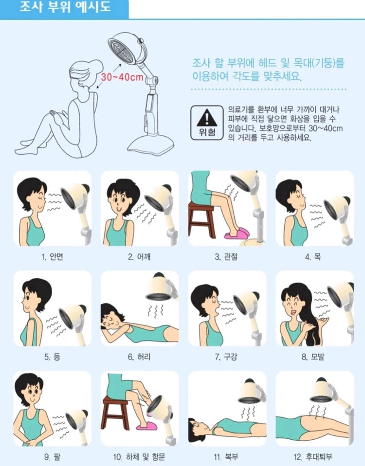 피부속 심부까지 방사되는 생체전자 온열기 신등 이미지