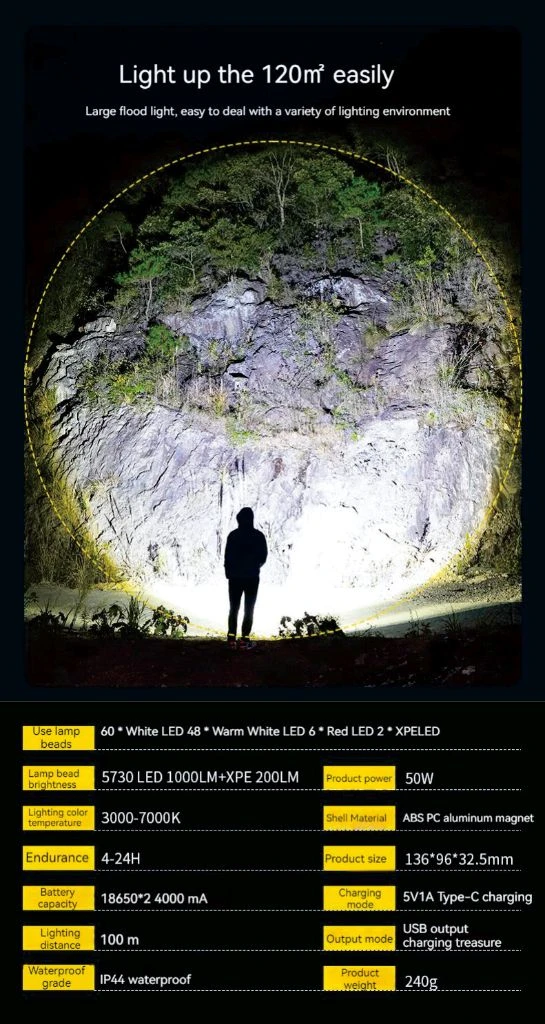 초고광도 캠핑 랜턴 작업등 이미지