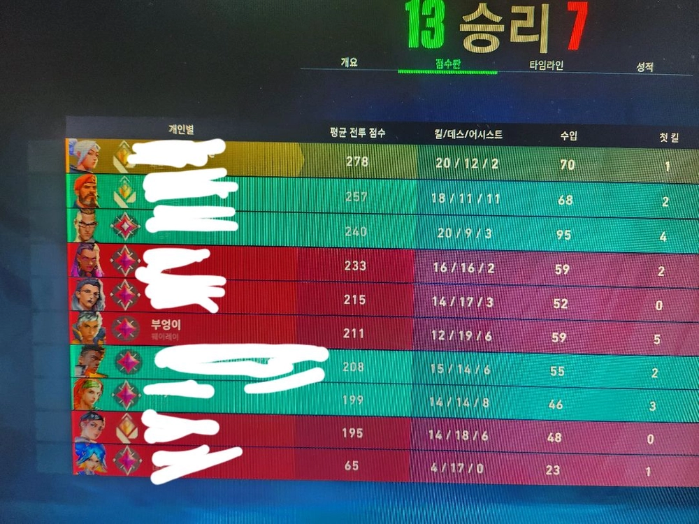 발로란트 안전 대리, 고티어 대리, 빠른 대리, 레디언트 대리 이미지