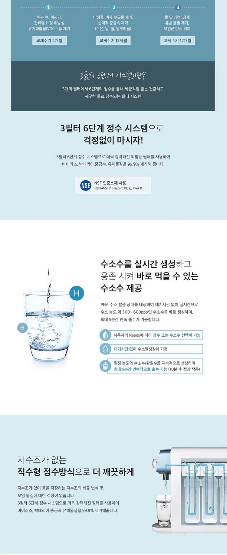 아리따리 직수형 수소정수기 이미지