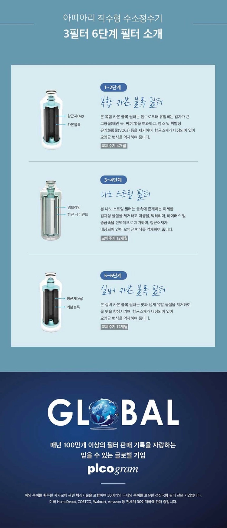 아리따리 직수형 수소정수기 이미지