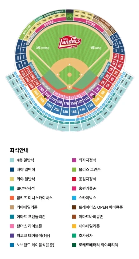 7/19 (일) 기아타이거즈 vs SSG랜더스 3루 스카이석 415블록 통로 2연석 정가양도 - 안심되는 중고거래