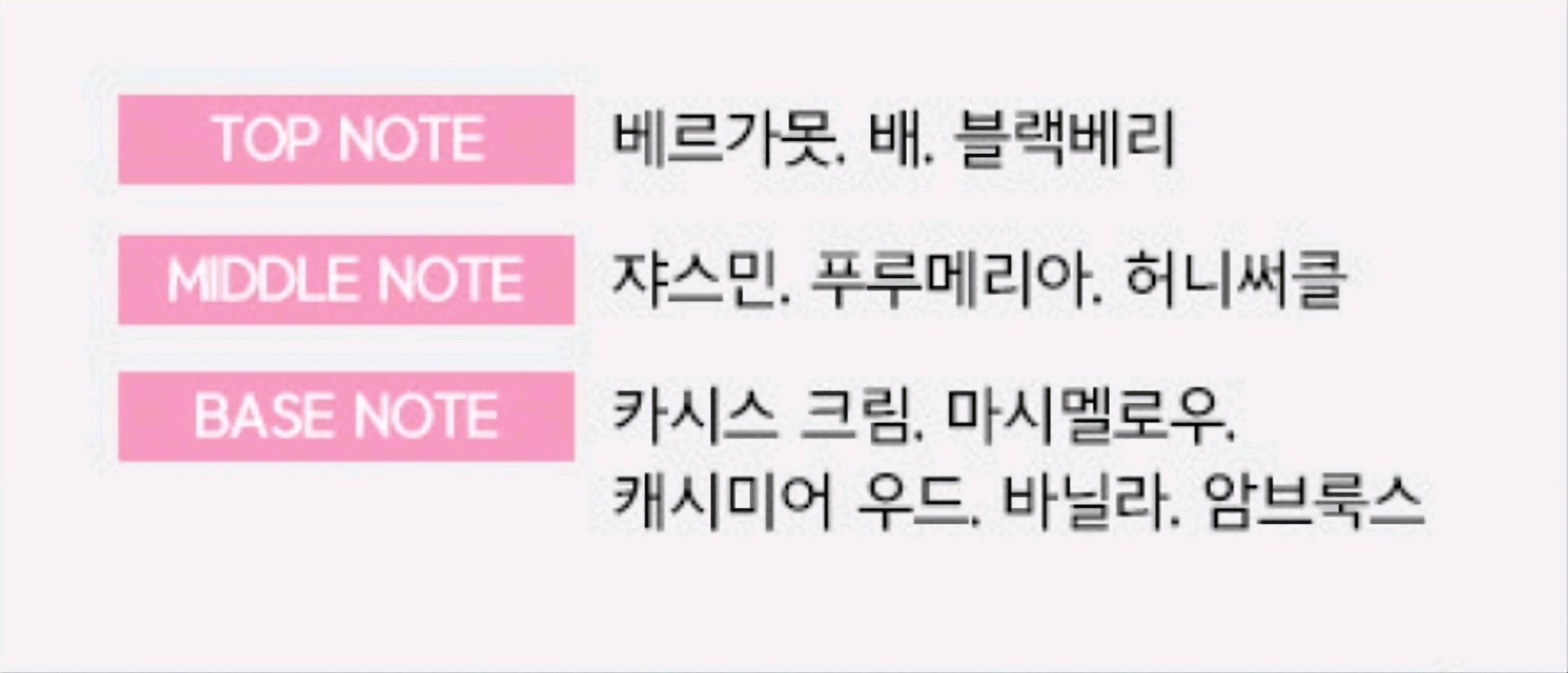 아리아나그란데 스위트 라이크 캔디 오드퍼퓸 100ml 이미지