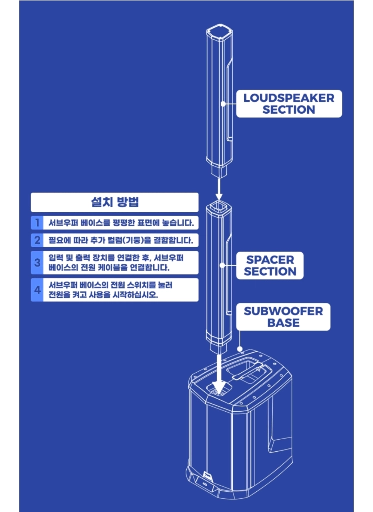 (미개봉)알토 1조(2통)TS112C 1200W 파워드 컬럼스피커 이미지
