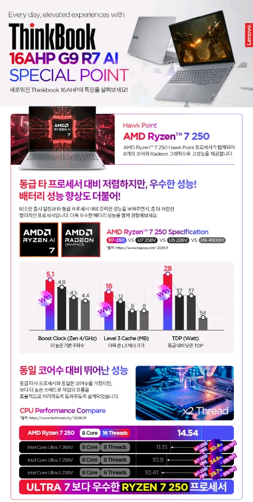 레노버 씽크북 16AHP G9 R7 AI Arctic Grey 라이젠7 250 이미지