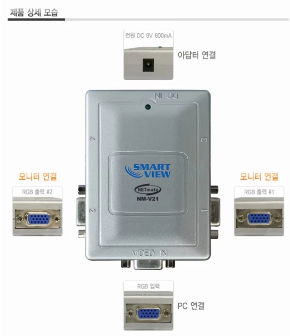 NETmate 모니터 자동 분배기(NM-V21) 이미지