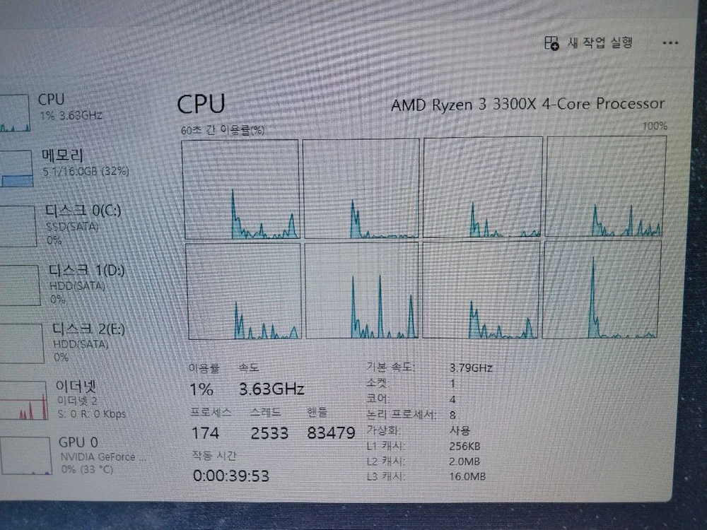 AMD 라이젠 3300X+메인 보드+램16기가 이미지