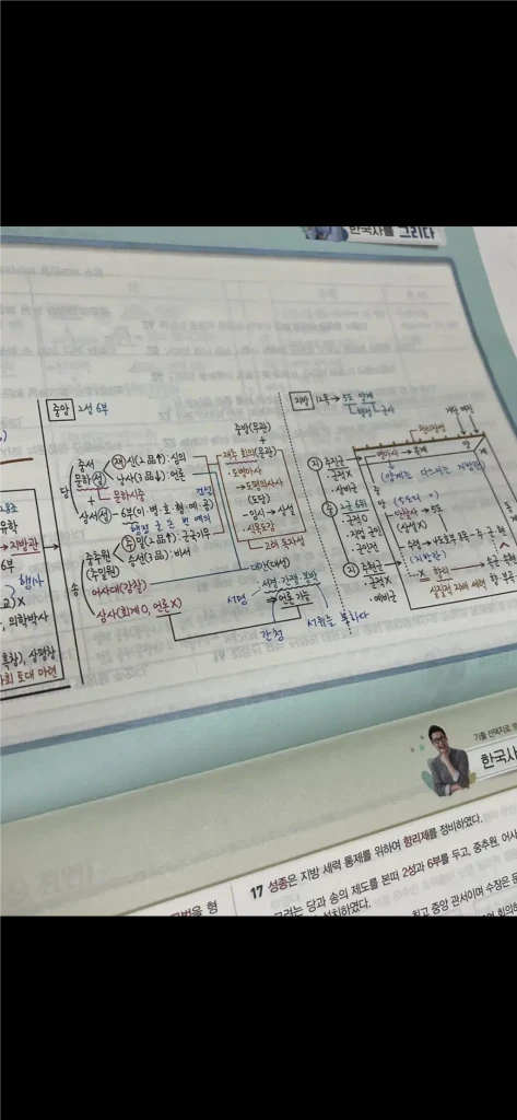최태성 한능검 심화 상. 하 별별한국사 이미지