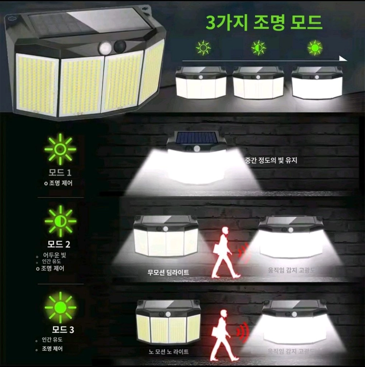 태양광 센서등 576 LED(매우 밝음) / 새상품 이미지