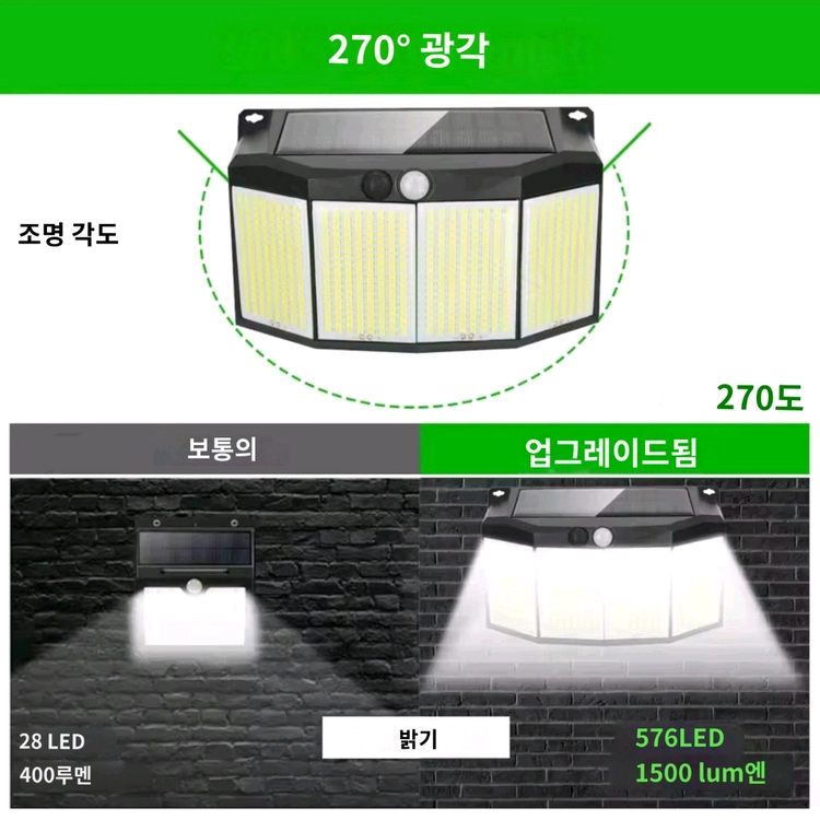 태양광 센서등 576 LED(매우 밝음) / 새상품 이미지