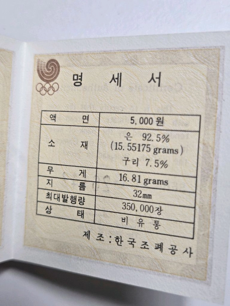 88 서울 올림픽 기념 은화 올림픽 기념 주화 이미지