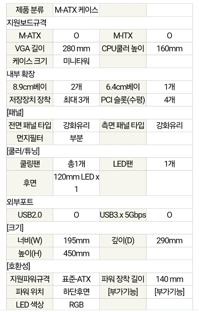 AMD 라이젠 9 3900X 램16기가 1050ti 본체팝니다 이미지