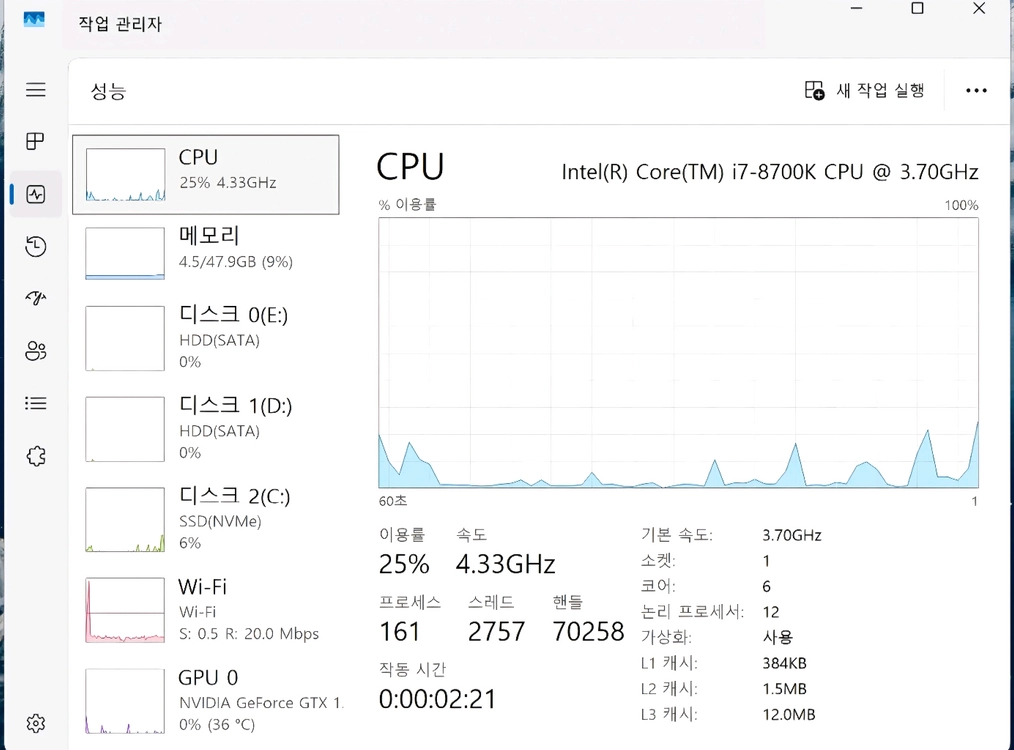 i7-8700K / GTX1080 8GB / RAM48GB / CAD·포토샵·게임용 이미지