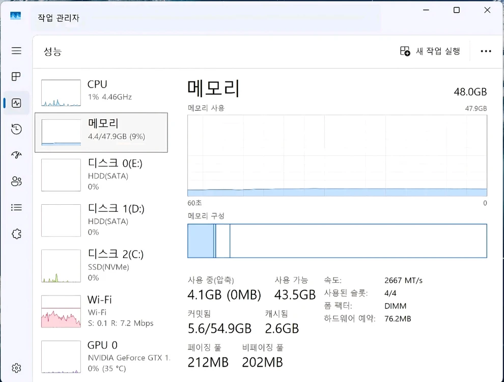 i7-8700K / GTX1080 8GB / RAM48GB / CAD·포토샵·게임용 이미지