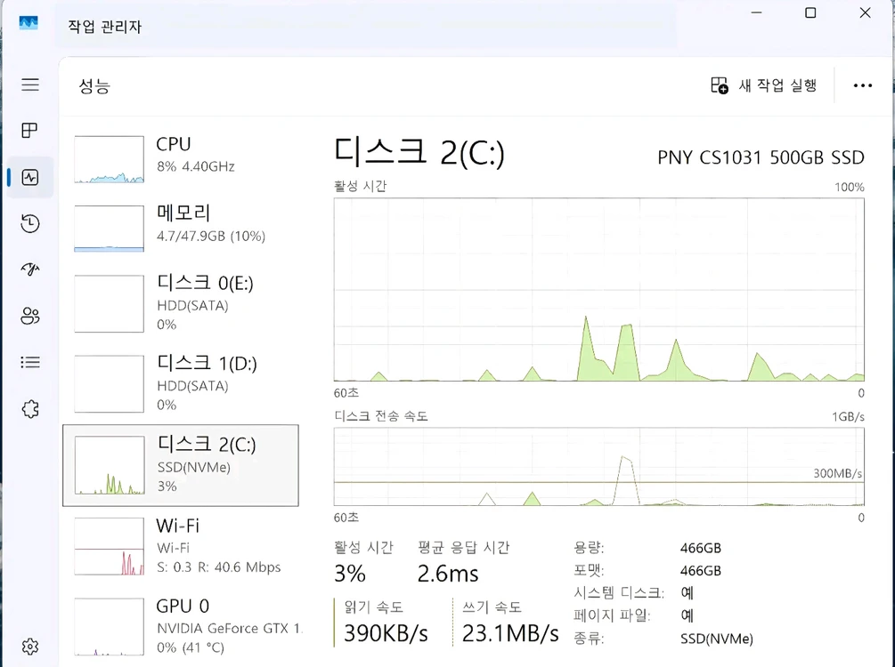 i7-8700K / GTX1080 8GB / RAM48GB / CAD·포토샵·게임용 이미지