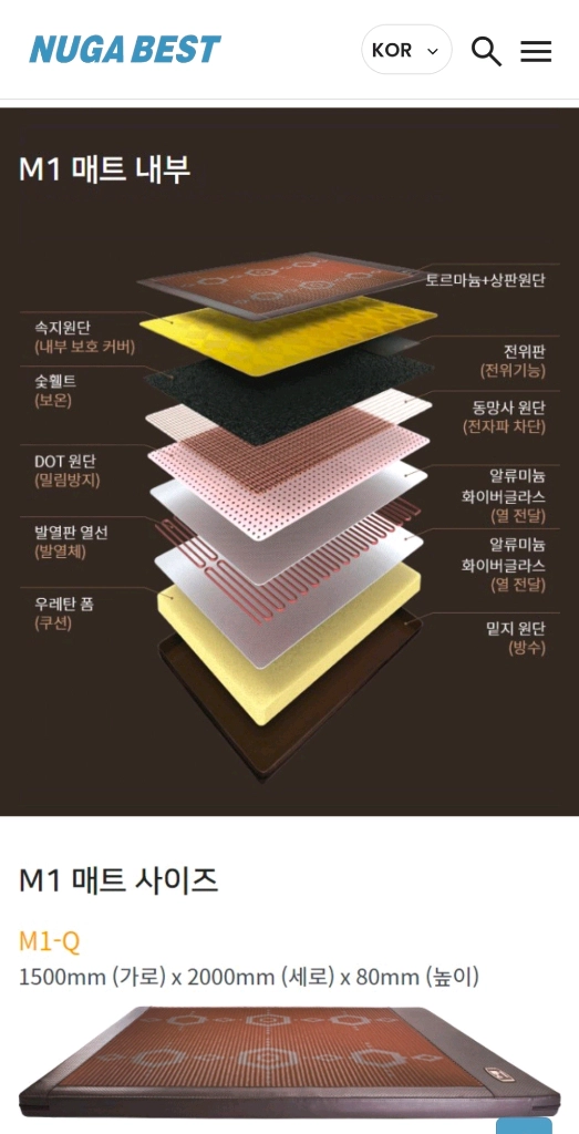 누가베스트 M1-Q 온열매트 이미지