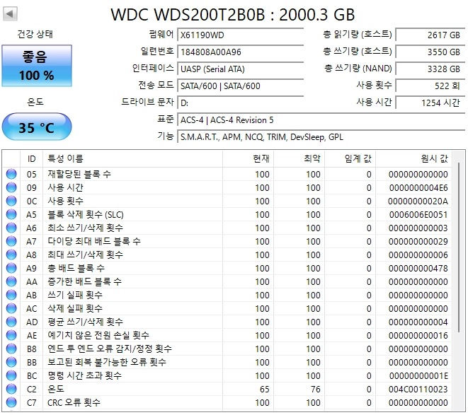 WD BLUE 3D Nand SATA SSD M.2 2280 2테라 팝니다 이미지