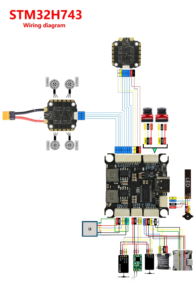 FPV드론 FC+ESC Dakefpv F743 55A 스택 이미지