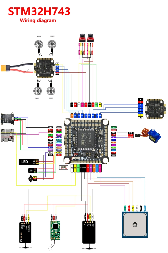 FPV드론 FC+ESC Dakefpv F743 55A 스택 이미지