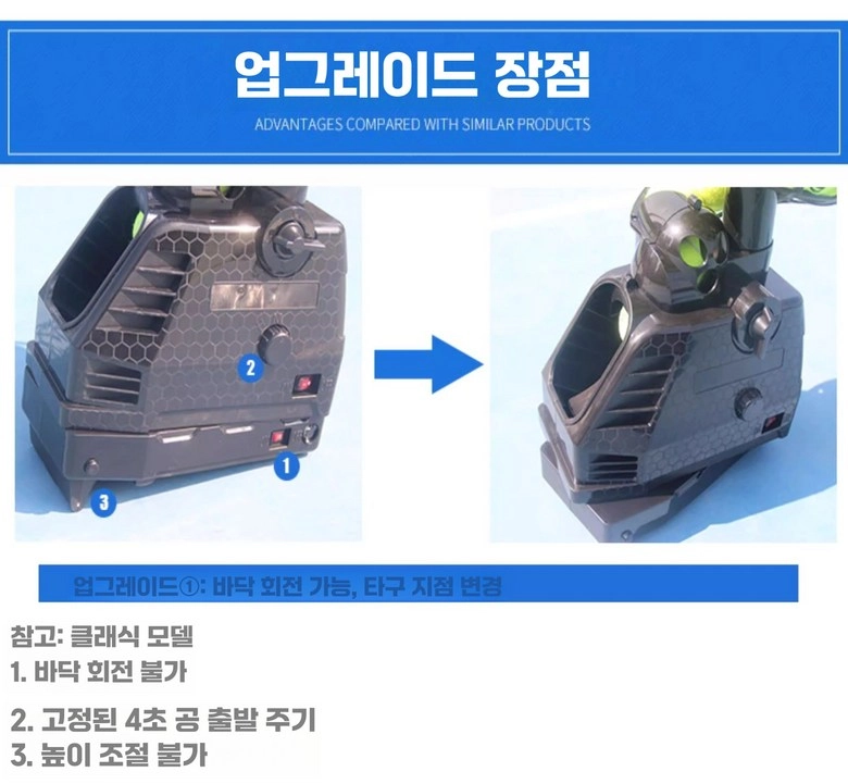 회전식 테니스볼 머신 볼 토스기 이미지