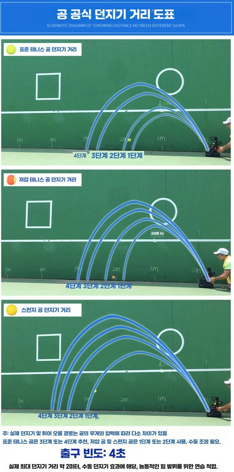 회전식 테니스볼 머신 볼 토스기 이미지