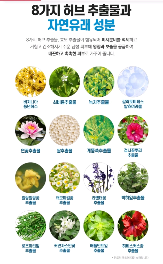 (남성화장품) 퍼펙트 올인원 2종한세트 미개봉새제품 이미지