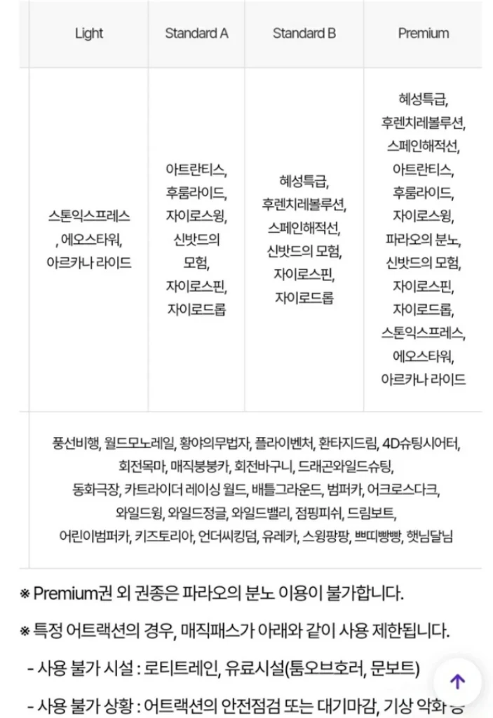 후기 많아요_롯데월드 매직패스 5회권 이미지