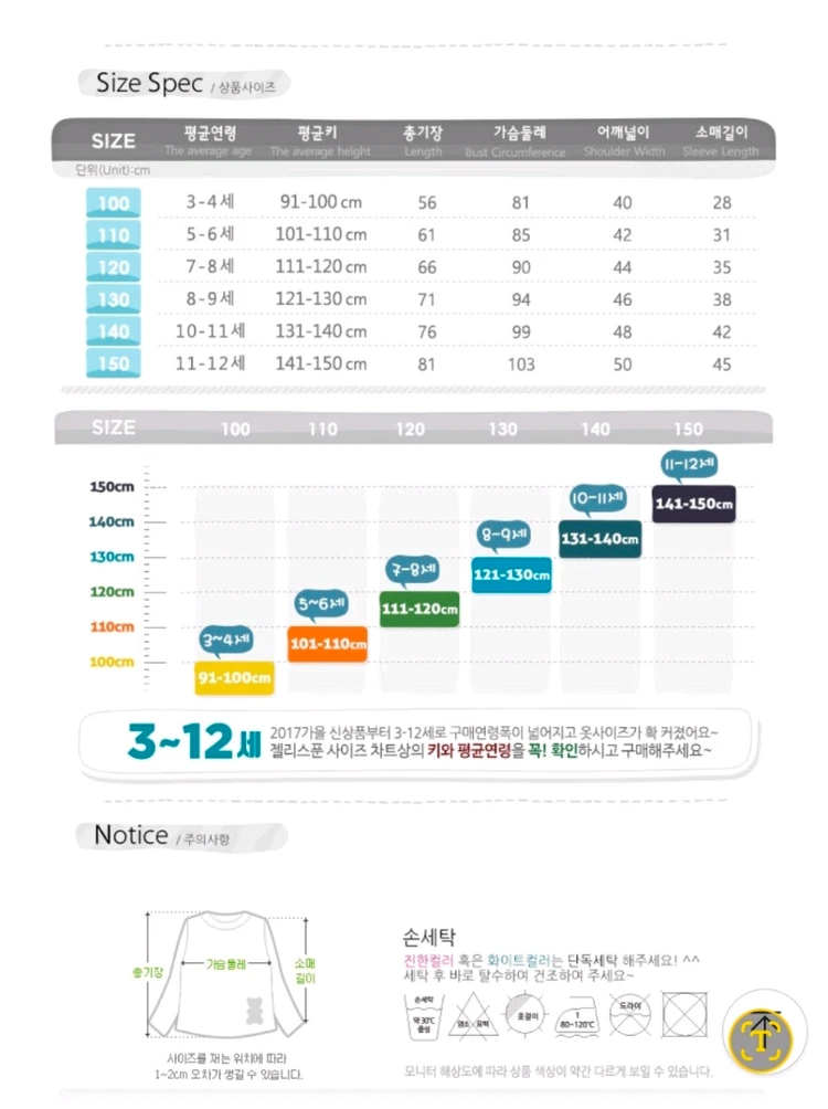 젤리스푼 뉴스타 양털롱점퍼(L핑크색) 140호 이미지