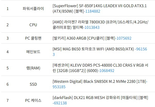 783d 4070 super 완본체 판매 이미지
