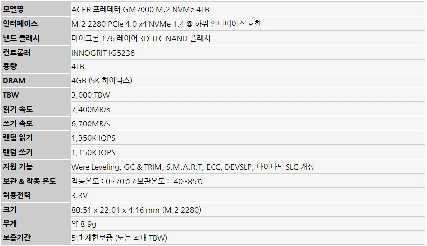 미개봉, 정품) SSD 4TB 에이서 프레데터 SSD GM7000 이미지