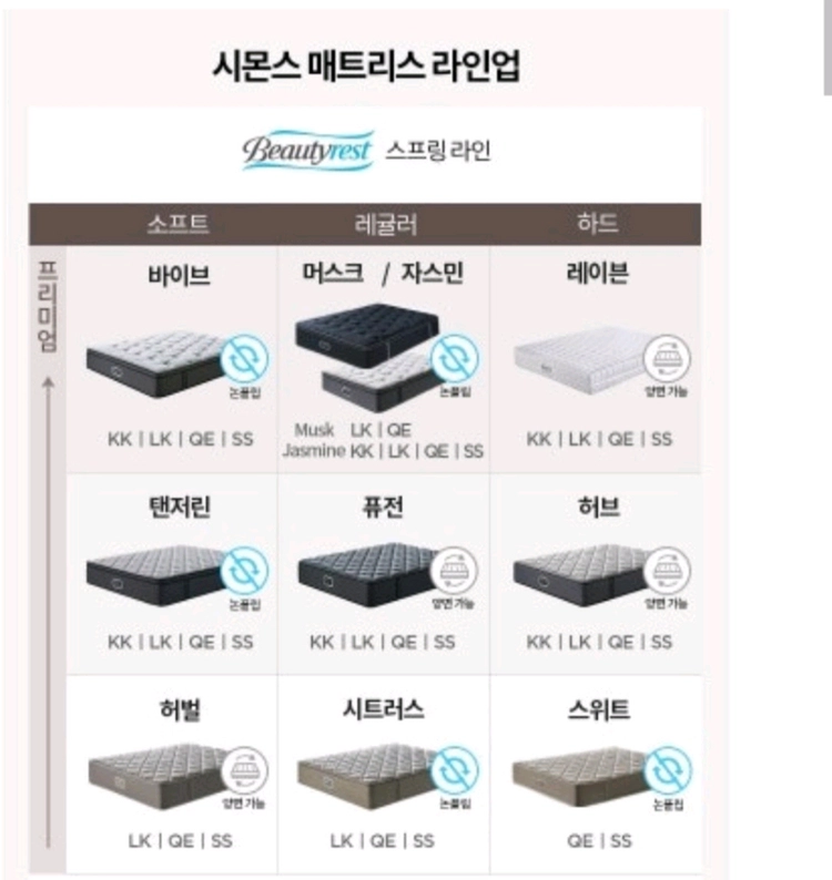 시몬스 뷰티레스트 머스크 라지킹 매트리스 이미지
