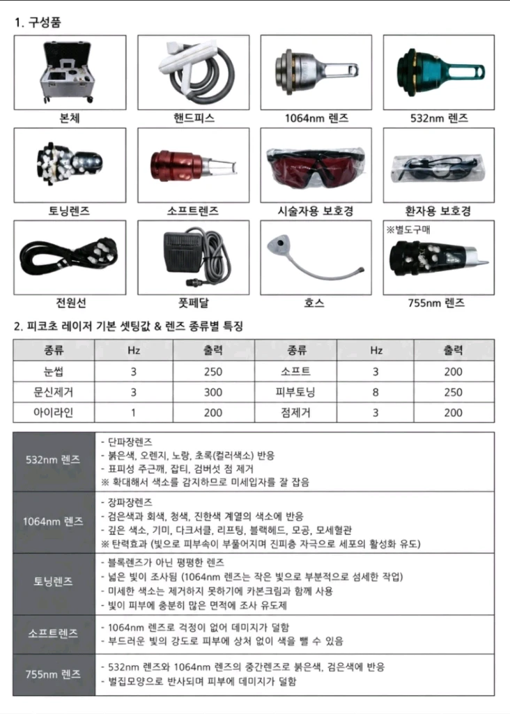 피코초 레이저 세트 이미지