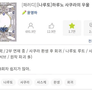 [삽니다] 조아라 나루토 패러디 하루노 사쿠라의 우울 소장본 책 삽니다. 이미지