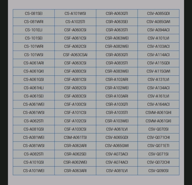 [새제품] 정품 최신형 Carrier 캐리어 에어컨 리모컨 RG67N/BGKF 이미지