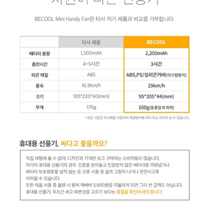 비쿨 휴대용 미니 선풍기 이미지