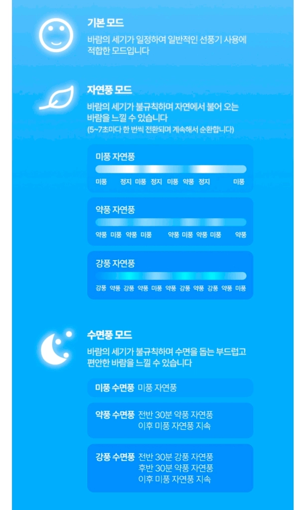 날개없는 선풍기 이미지
