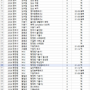 2026 일반행정 공무원 풀커리 문제집 싸게팝니다 이미지
