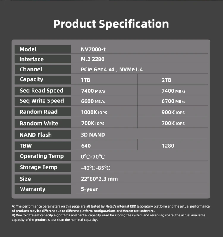 Netac NV7000-t 4TB M.2 NVMe SSD TLC Gen4(7400MB) 미개봉 새제품 이미지