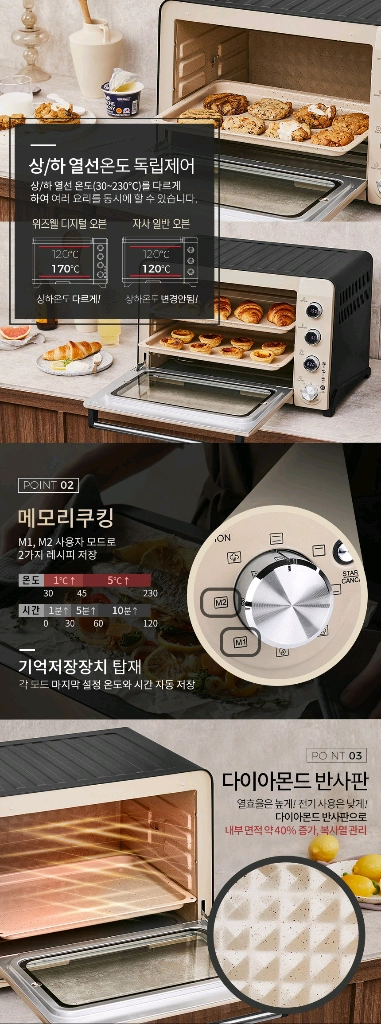 프리미엄 디지털 오븐 이미지