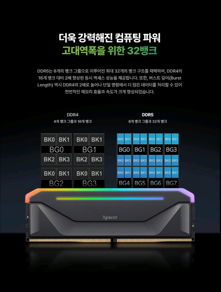 (미개봉) Apacer DDR5 6000MHz CL38 NOX 32GB 이미지