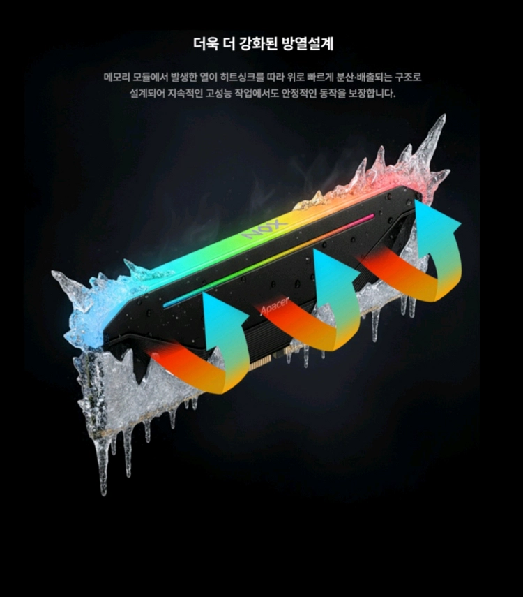 (미개봉) Apacer DDR5 6000MHz CL38 NOX 32GB 이미지