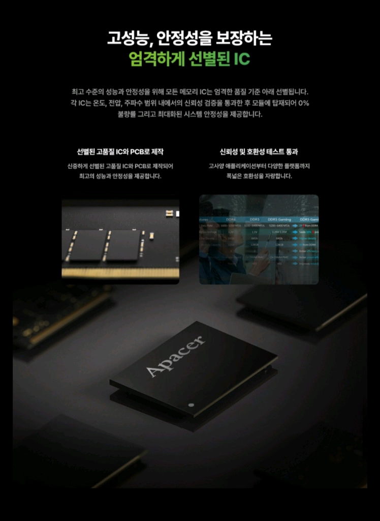 (미개봉) Apacer DDR5 6000MHz CL38 NOX 32GB 이미지