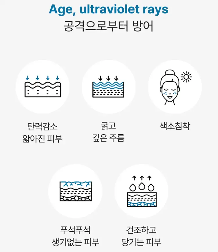닥터스터치 딥이펙트 스피큘레이션 에센스 50ml 스킨케어 각질케어 여드름개선 엑소좀 병의원화장품 이미지