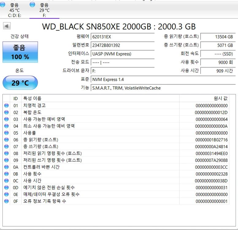 CFexpress Type B 1TB (키옥시아 SSD 신품급) + 렉사 정품 CF B 리더기 세트 이미지